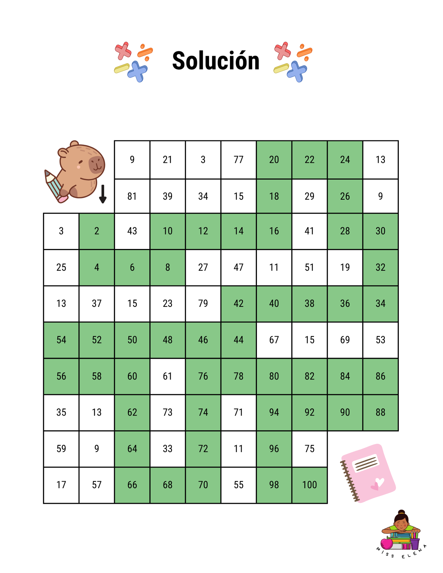 Laberintos matemáticos