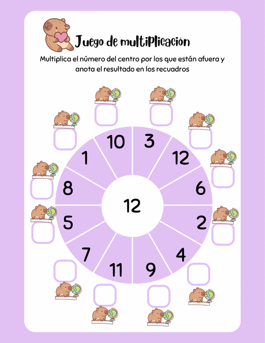 Ruedas de multiplicación